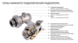 Угловой узел нижнего подключения радиатора Aqualink (02672)