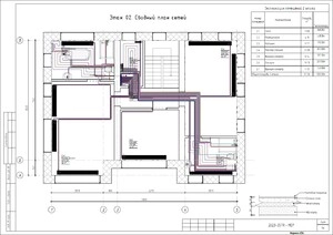 Твердотопливный котел TIS PRO DR 17
