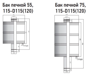 Бак печной ТиС Стандарт 75(70), D115/115 (304)