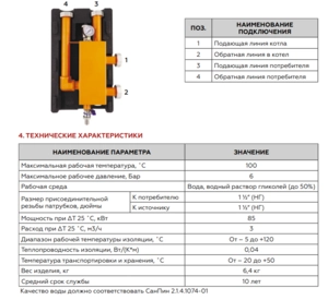 Гидравлическая стрелка ROMMER 3 м3/час (RDG-1015-004003)