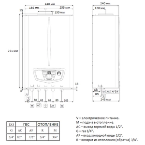 Газовый котел Immergas NIKE MYTHOS 24 5R
