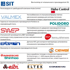 Газовый котел Immergas NIKE MYTHOS 24 5R