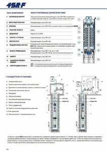 Глубинный насос для воды Pedrollo 4SR4m/22 F-PD с QEM 300
