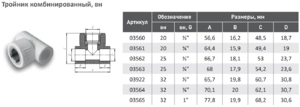 Тройник полипропиленовый с ВР Aqualink