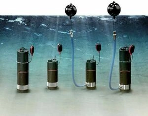 Насос для колодца Grundfos SB 3-35 AW