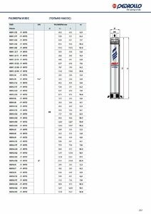 Глубинный насос для воды Pedrollo 4SR4m/22 F-PD с QEM 300
