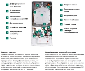Газовый котел Bosch Gaz 2000 W WBN 24 CRN