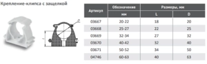 Крепление-клипса с защелкой полипропиленовое Aqualink