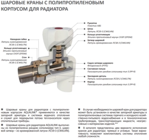 Кран радиаторный прямой полипропиленовый Aqualink