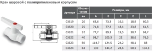 Кран полипропиленовый Aqualink