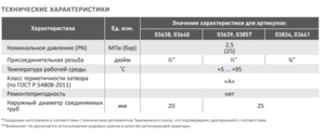Кран радиаторный прямой полипропиленовый Aqualink