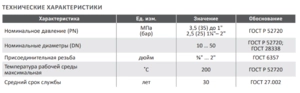 Футорка Aqualink