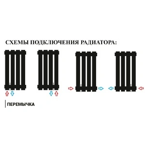 Радиатор стальной трубчатый VIEIR 2*25мм*1800мм, ретро