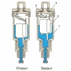 Воздухоотводчик Afriso автоматический 1/2 (77 735 10)