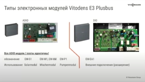 Модуль управления насосом Viessmann EM-P1 (PlusBus)