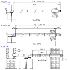 Газовый котел Immergas EOLO MYTHOS 24 5R