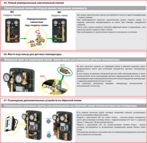 Насосная группа Meibes MeiFlow Top S UC DN25 (1") (M66911EA) (без насоса)