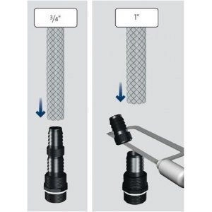 Насос для колодца Grundfos SB 3-35 M