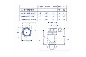 Насос циркуляционный ГВС IMP Pumps SAN ECO 15/15 B