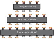 Распределительный коллектор Meibes 66301.