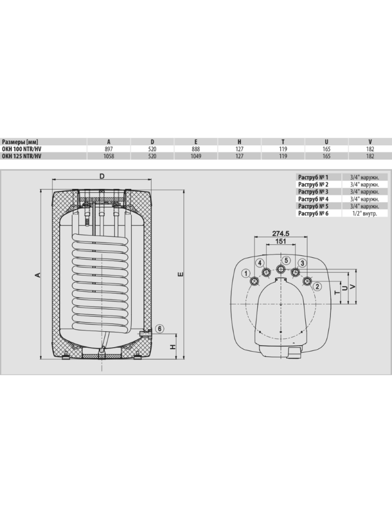 drazice_okh_ntr_hv_size.png drazice_okh_ntr_hv_size.png