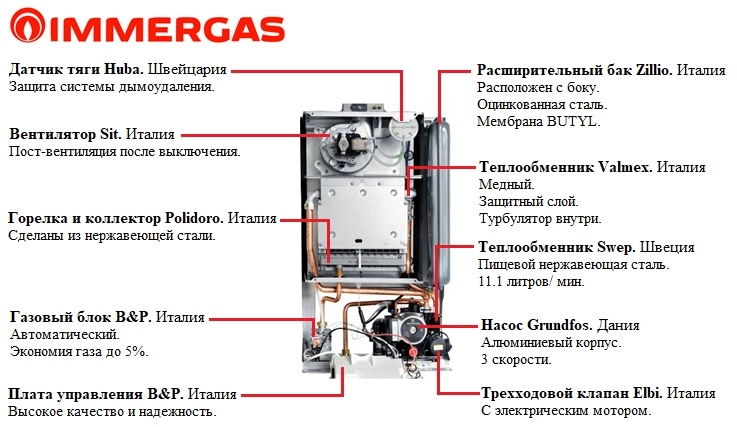 EOLO Mythos 24.jpg EOLO Mythos 24.jpg