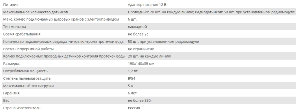 smart22.png smart22.png