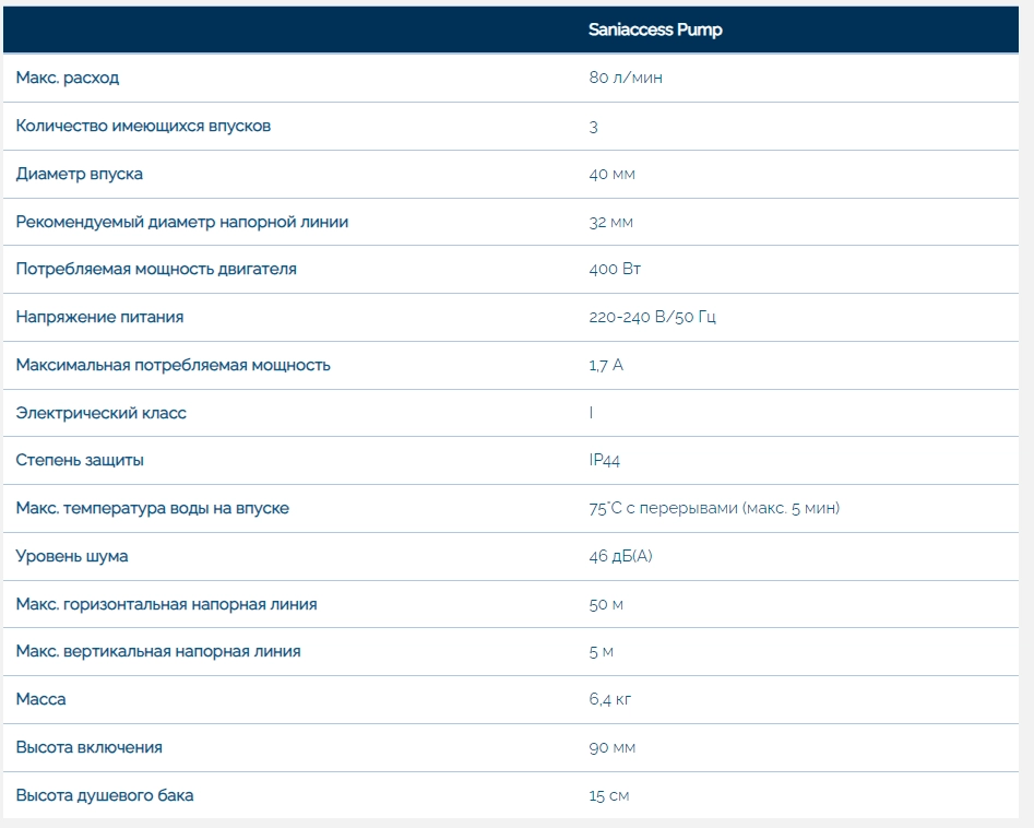 Saniaccess Pump1.png