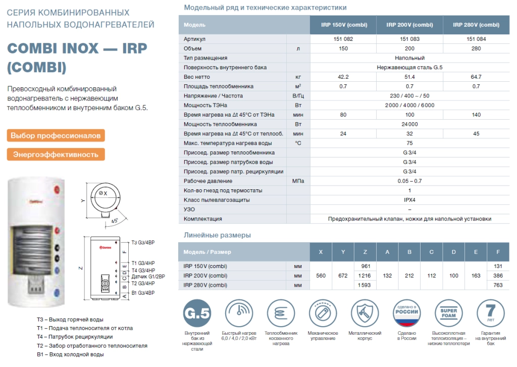 combi1.png combi1.png