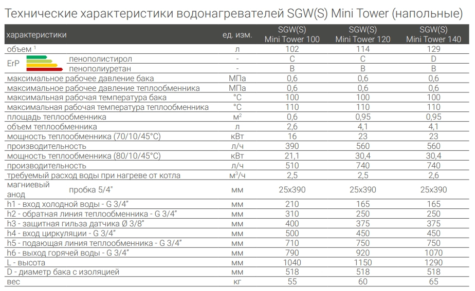 minitower.png minitower.png