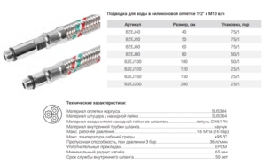 Гибкая подводка для смесителя в силиконовой оплетке 1/2″ х М10 VIEIR (BZEJ)