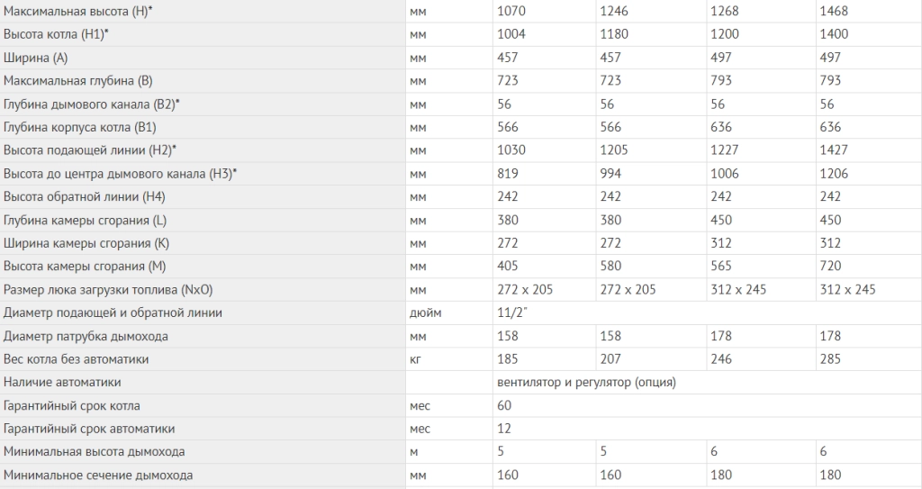 standart pro1.png standart pro1.png