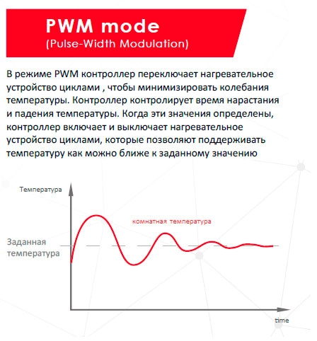 Funkciya-PWM.jpg